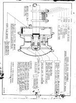 Axle Manual, page 2